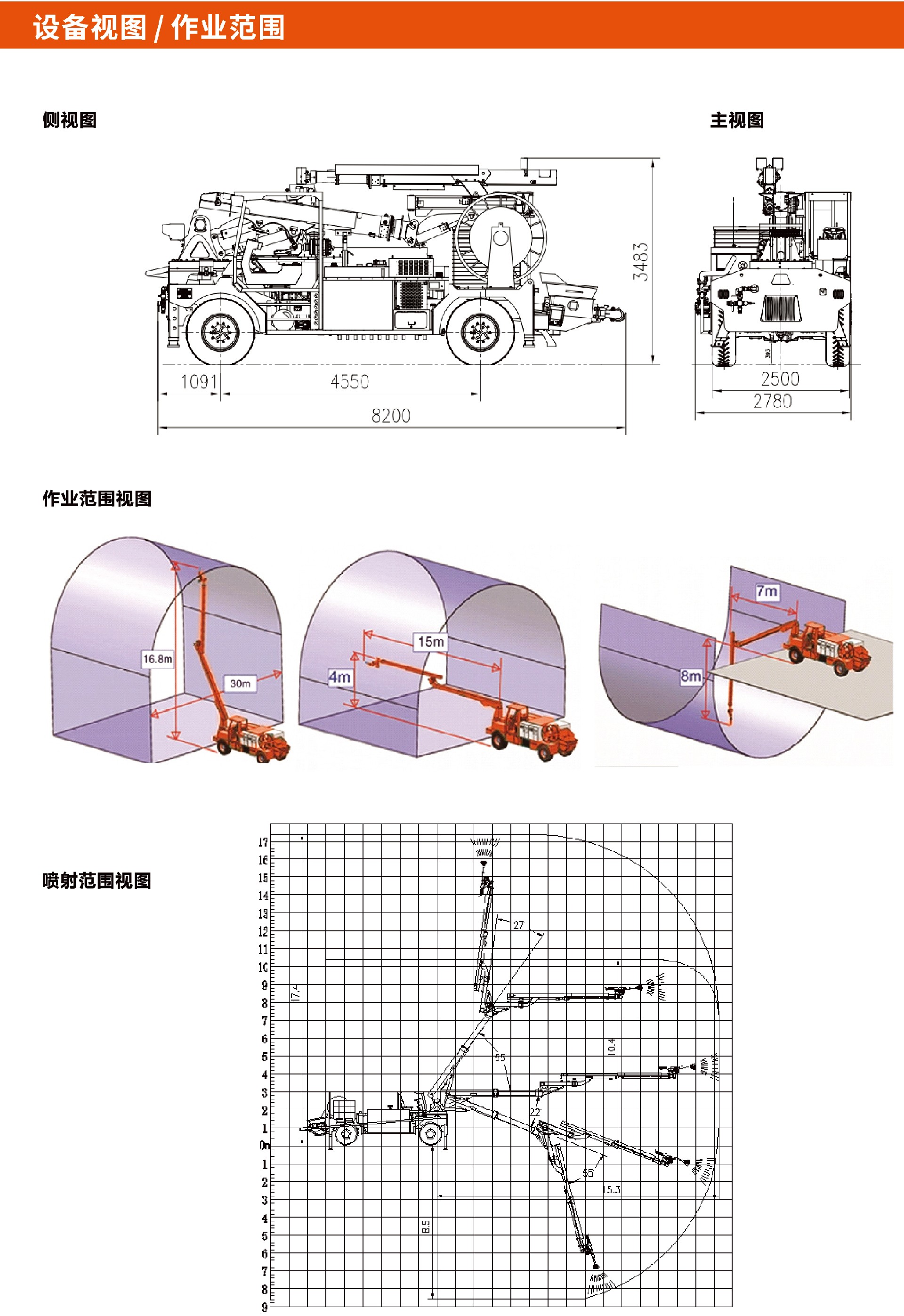 高端型工程底盤濕噴臺車