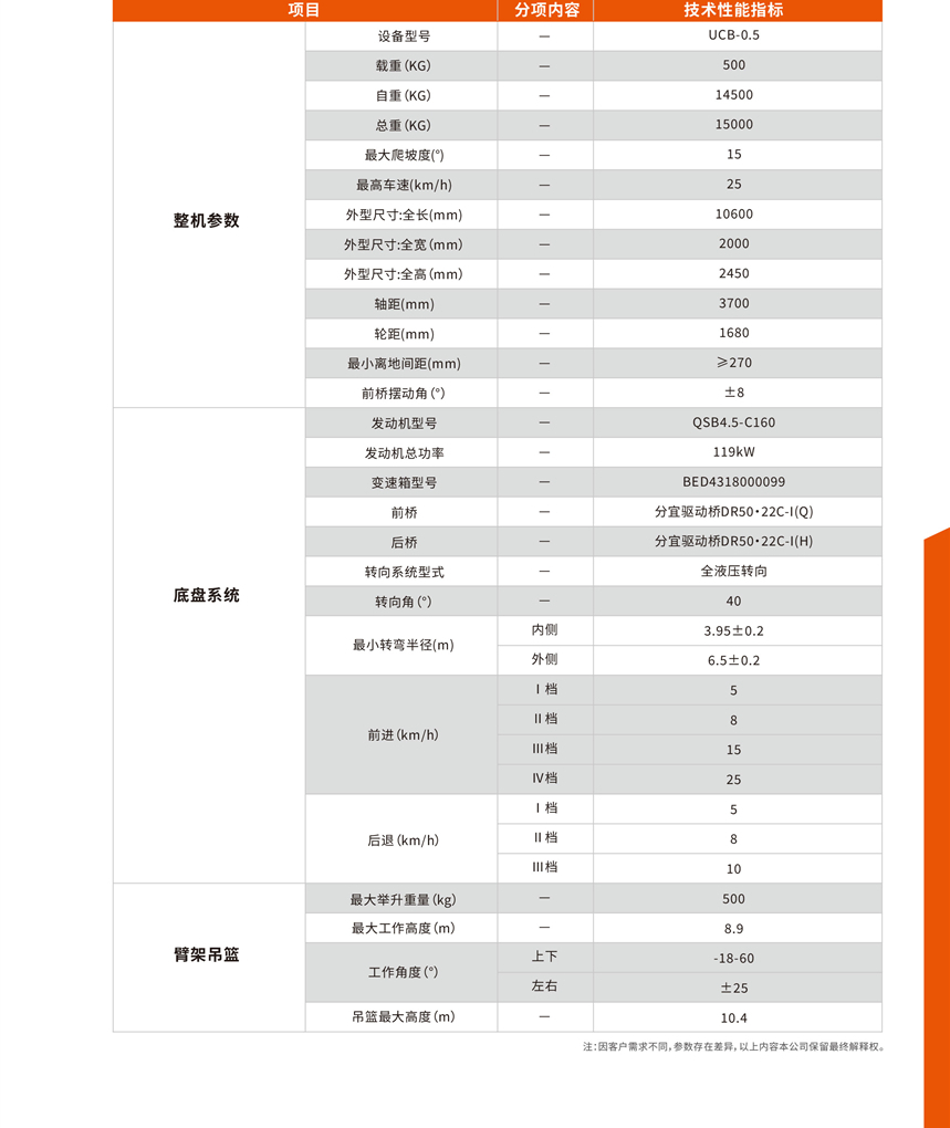 UCB-0.5臂架式升降平臺(tái)車參數(shù)