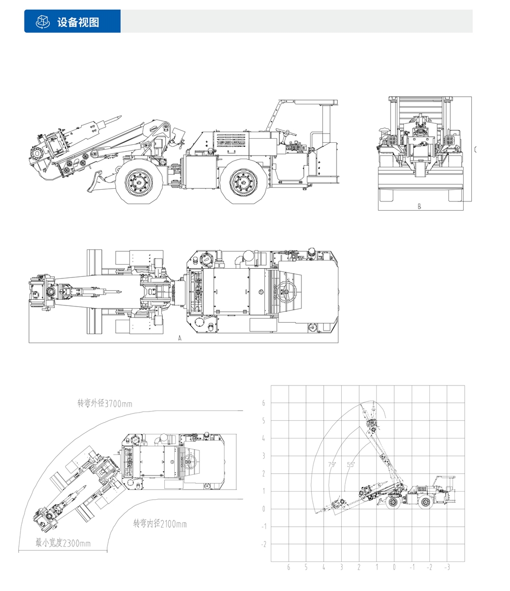 QM2迷你撬毛臺(tái)車設(shè)備視圖