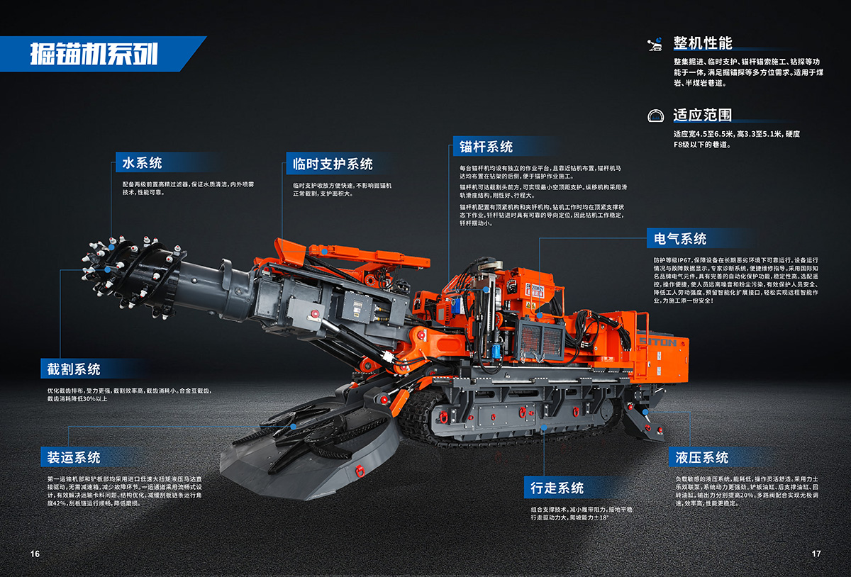 EBZ220M-2掘錨機(jī)系列