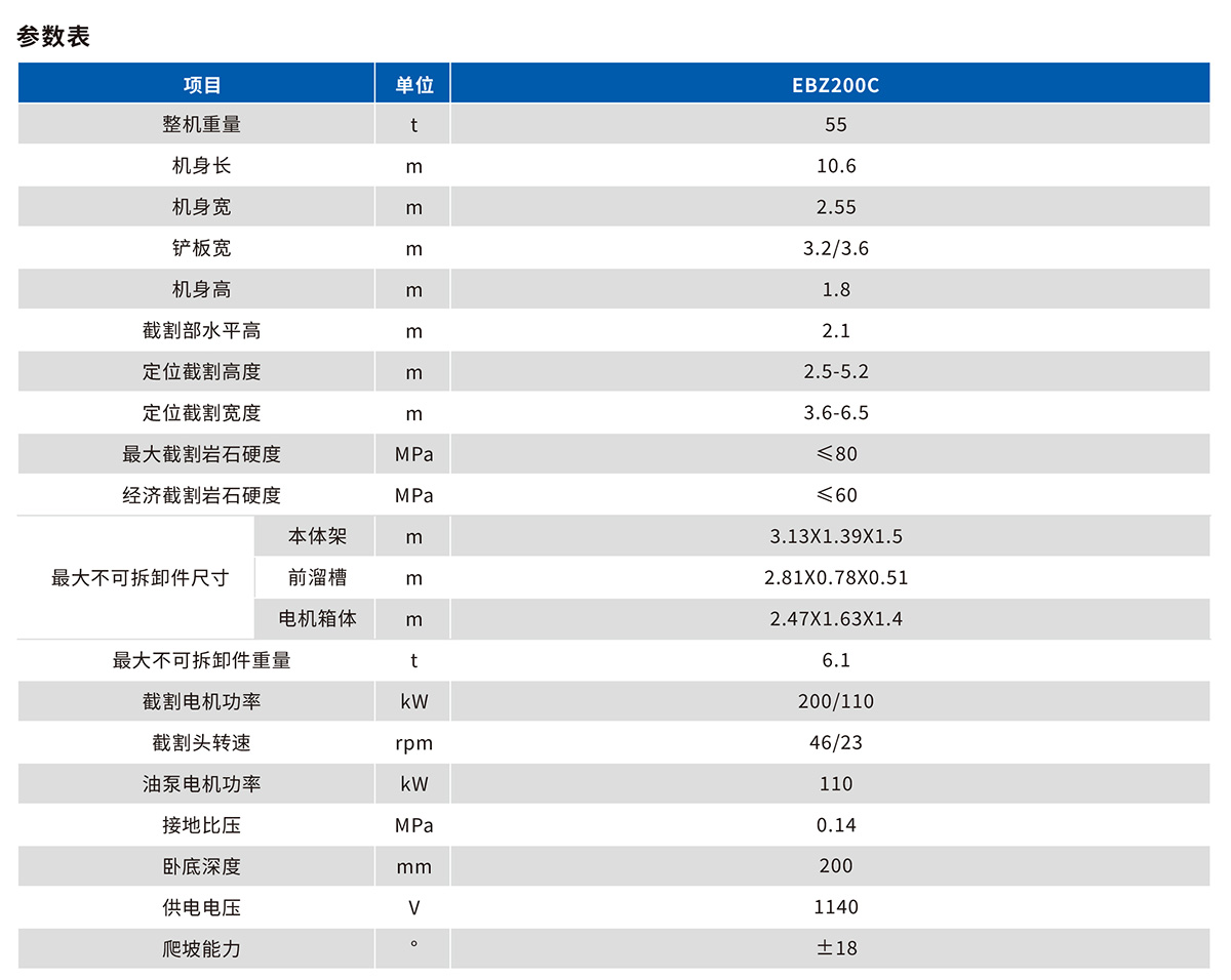 EBZ200掘進(jìn)機(jī)技術(shù)參數(shù)