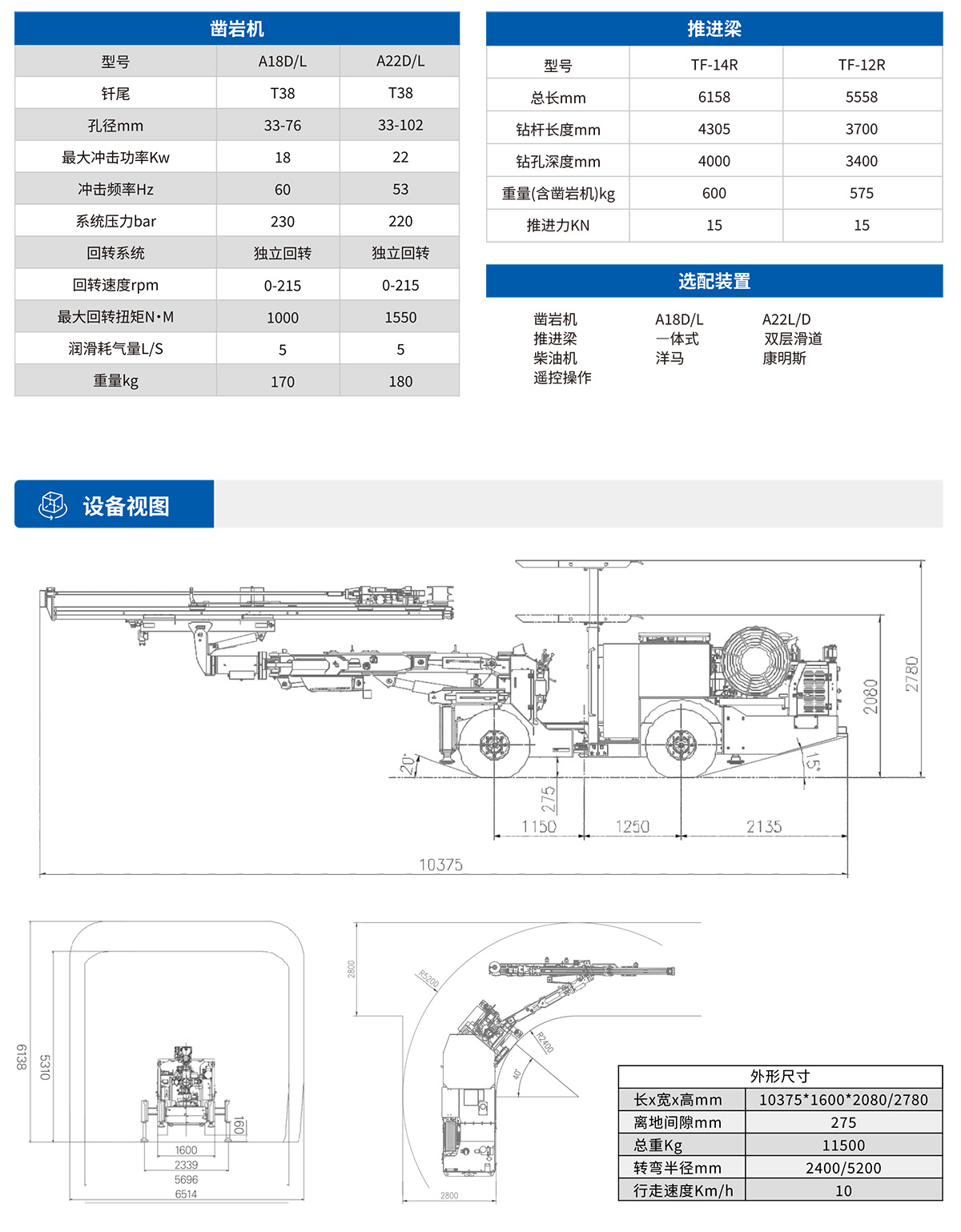 小型液壓掘進(jìn)鉆車設(shè)備視圖