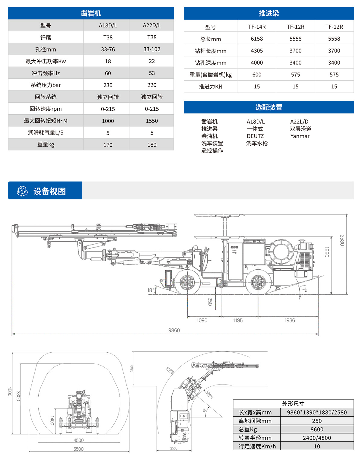 小型液壓掘進(jìn)鉆車設(shè)備視圖