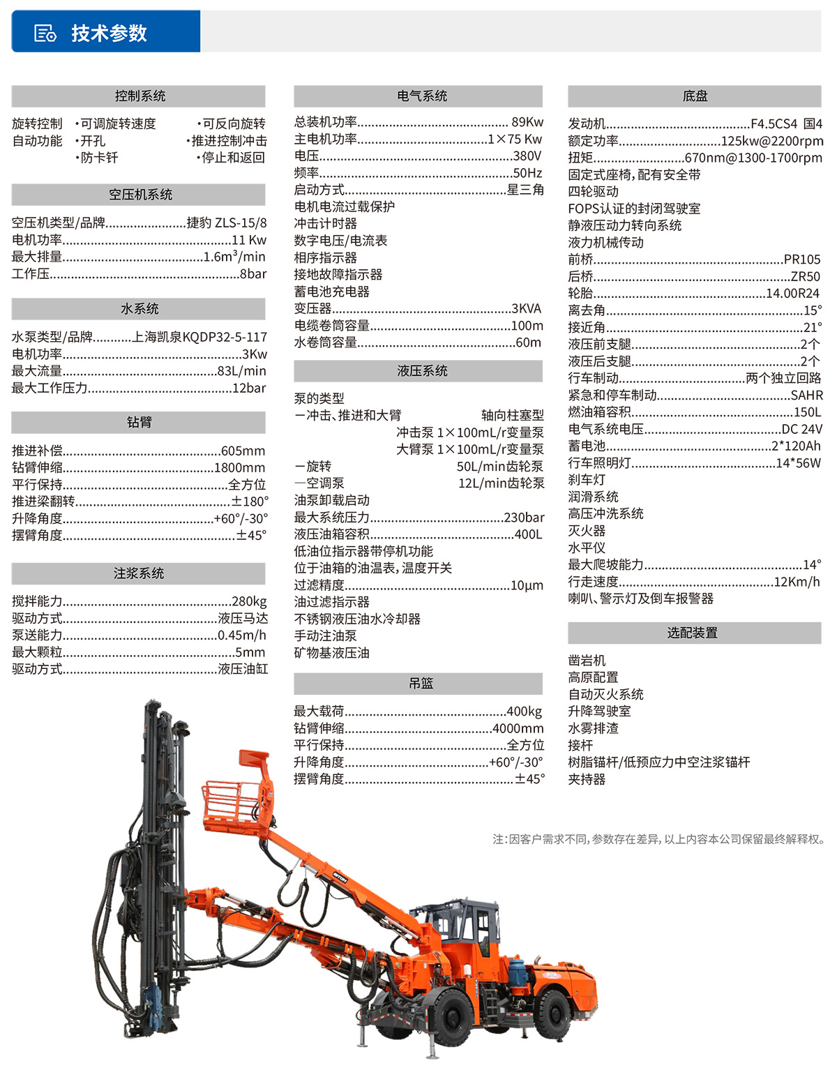 DS8鉆注錨一體機技術(shù)參數(shù)