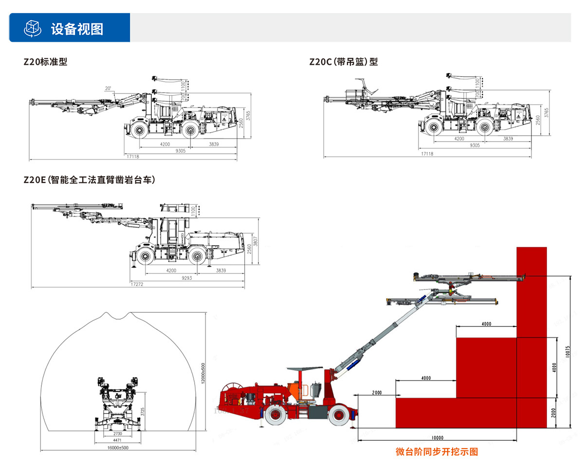 Z20全工法直臂鑿巖臺車設(shè)備視圖