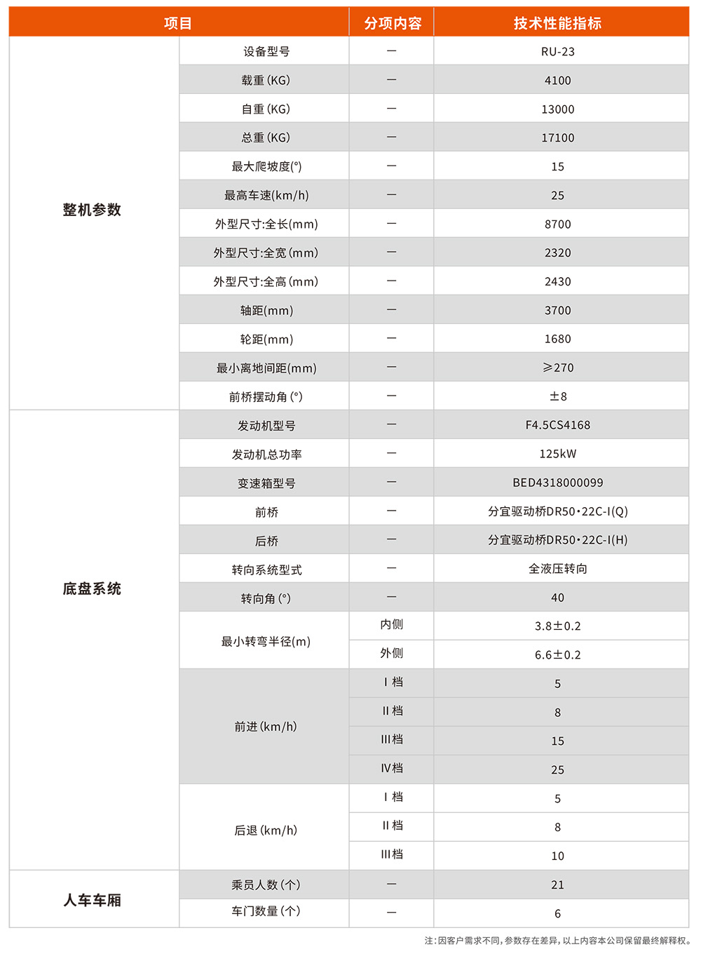 無軌人車-2.jpg